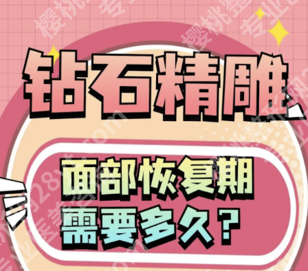 面部钻石金雕恢复期多久?3组真人案例+2份数据报告,揭秘抗衰恢复期真相