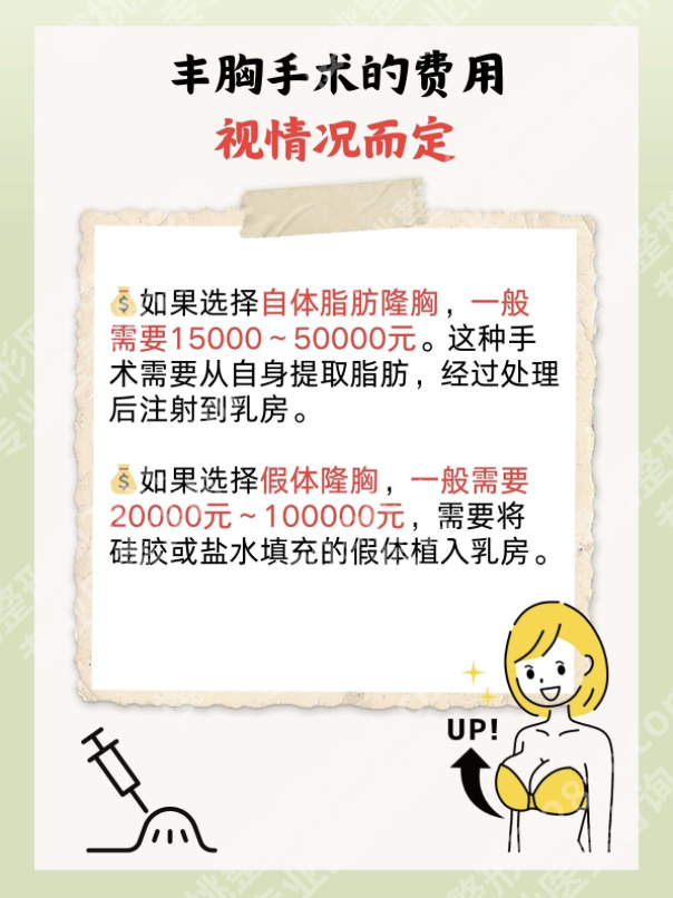 上海华山医院隆胸价格：3位姐妹的胸经历，价格+效果全分享