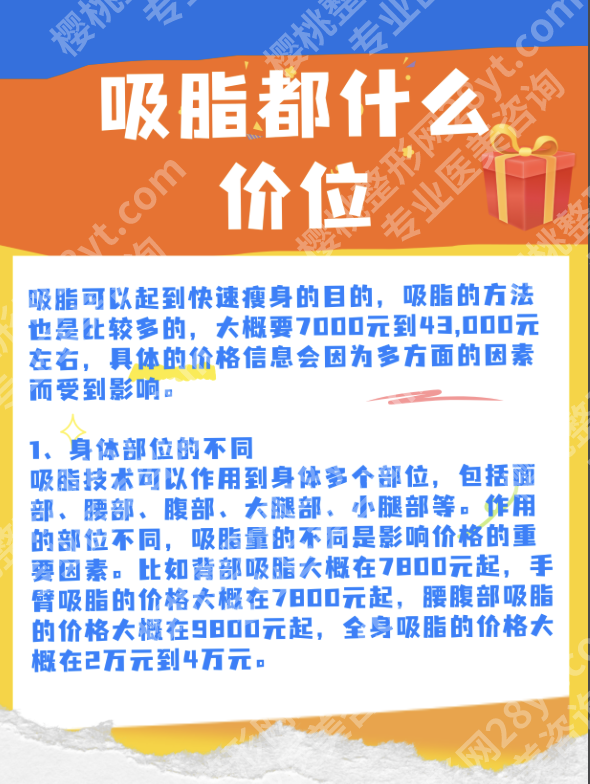 医学科学院整形外科医院吸脂多少钱?四大核心维度来分析