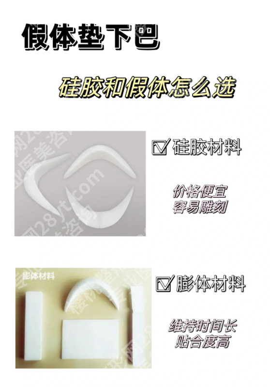 膨体垫下巴和硅胶垫下巴的感觉一样吗？术后真实触感大不同，别只看颜值忽略体感