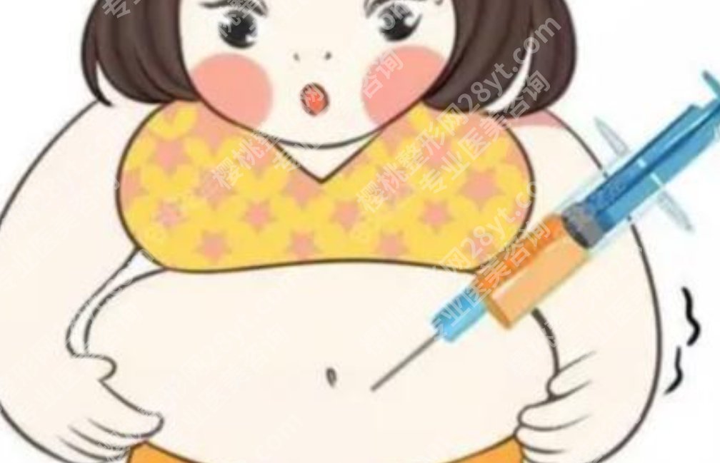 太原吸脂医生排名，主刀经验、术后修复率、麻醉团队配合度解析