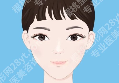 北京协和医院自体脂肪隆胸价格是多少？2w元起、设备全、技术稳靠谱
