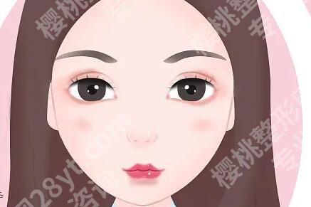 胶原蛋白丰唇好吗?过来人实话:优点缺点全扒,附注意事项