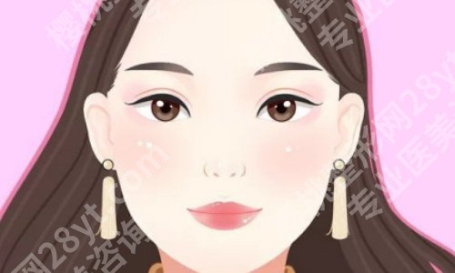 北京八大处做眼袋好的医生是哪个？唐晓军、章庆国、马继光等详情一览