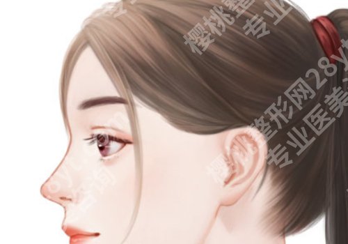 八大处可以植发吗？附植发案例、术后tips