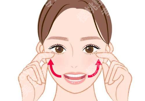 北京八大处面部提升谁做的好专家？赵延勇、宋维铭不错，技术口碑双在线