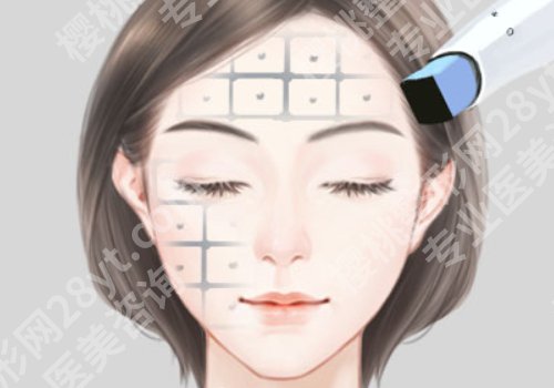 八大处热玛吉属于什么科?激光美容科简介、真实案例全分享