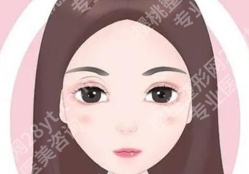 西安西京医院双眼皮修复怎么样？经验丰富、附口碑点评、真人案例解析