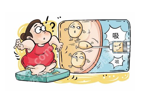 上海第九人民医院抽脂肪大腿怎么样？经验足、口碑很好！附真实案例