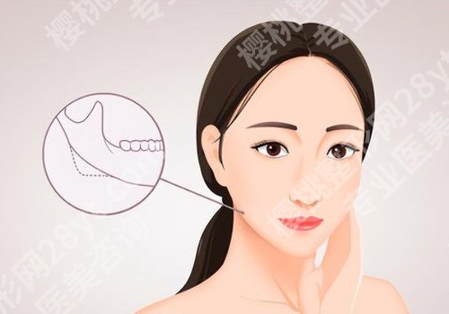 北京八大处医美价目表公布！双眼皮/隆鼻/除皱/隆胸等收费都包含