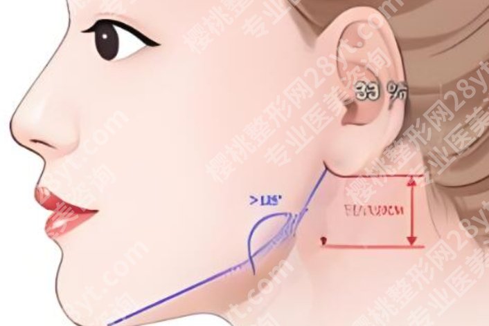 上海九院磨骨哪个医生好？这几位颌面专家，经验丰富案例多到看不完