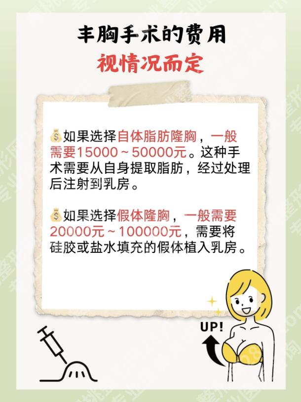 杭州浙一隆胸多少钱？三位求美者的真实费用与体验