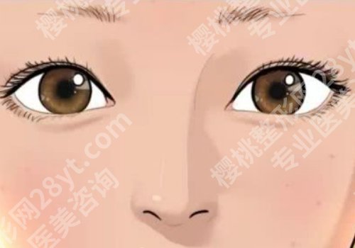 西京医院双眼皮修复多少钱？1.5w起！助你恢复电力双眸！