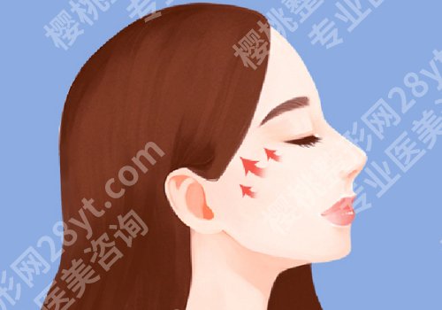 北京八大处医生排行公布！众多医生云集，详情与选择指南！
