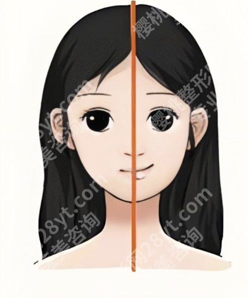 八大处磨骨谁好？专家技术对比，预约难度和恢复期全解析
