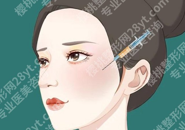 上海九院注射爱贝芙费用，注射费用构和做前必须了解的注意事项