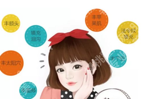 八大处脂肪填充一次多少钱？8k起！轻松获得饱满造型