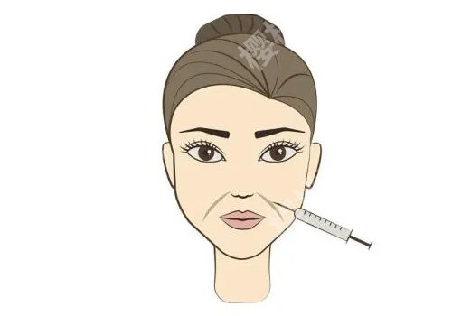 西京医院整形科脂肪填充案例展示！一文讲述案例和优势！附价格表！