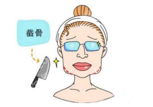 上海九院口腔颌面外科专家排名！更多医生专攻方向与选择指南！