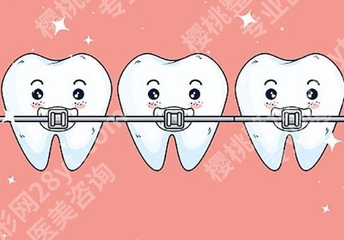 西京医院正畸科哪个医生好？武俊杰，刘倩，张云飞经验丰富、口碑好