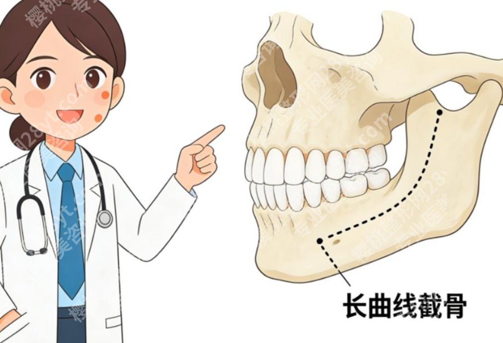 华西医院正颌哪个医生好？根据面型问题、难度级别匹配合适大夫