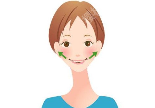 西安西京医院除皱多少钱？5k元起，彭湃、夏文森很有代表性
