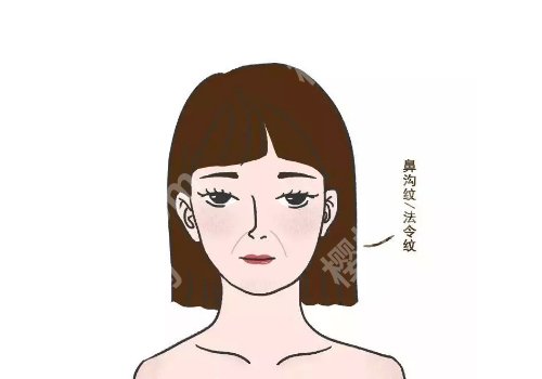上海九院可以打除皱吗？可以，医院亮点与案例详解来袭！