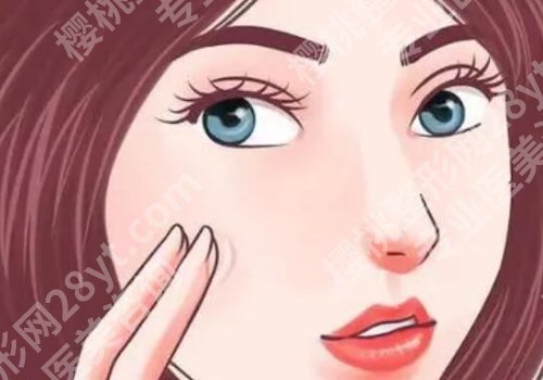 北京八大处磨骨有失败过吗？——剖析项目、优势与口碑医生！