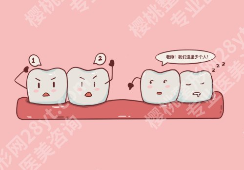 西京医院牙科挂号预约网上方法有哪些？线上线下都可、医院亮点公开