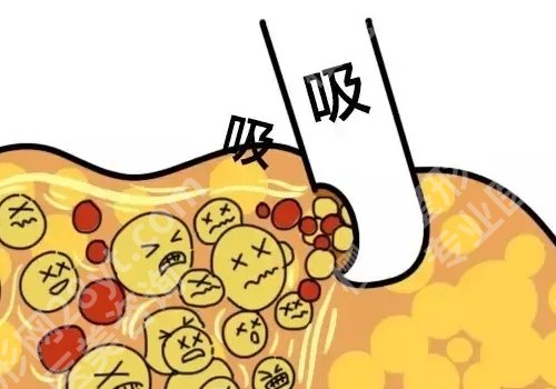 上海第九医院整形美容医院价格表！项目优势、热门问答、医院信息一站式掌握