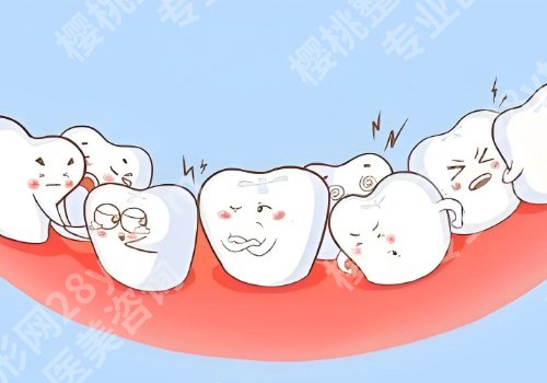 上海九医院牙齿矫正多少钱？1.5万元起，人气医生与网友点评分享！