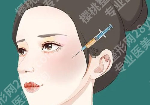 八大处脂肪填充价格是多少?8k起!医院介绍和优势公开!