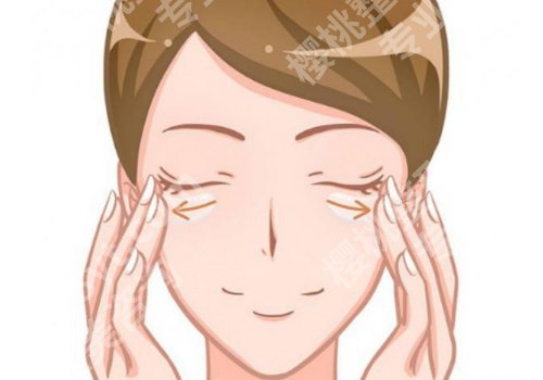 有人在北京协和去过眼袋吗？经验丰富、口碑高！附真实案例！