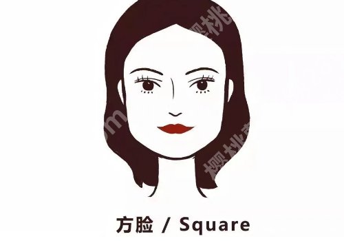 八大处正颌手术哪个医生做的好？宋国栋、杨斌、归来医生优势大揭密