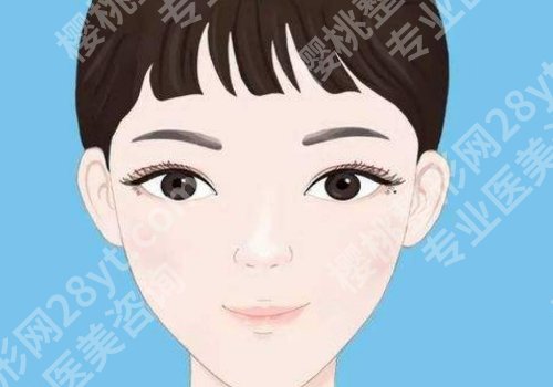 西京医院点阵激光价格表高吗？6k起！医院信息和优势公开