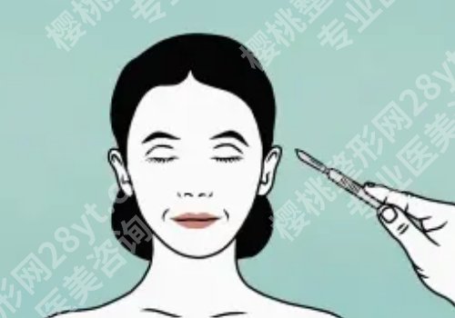 西京整形科做拉皮哪位医生好?澎湃、权鑫、刘超华等技术水平高!