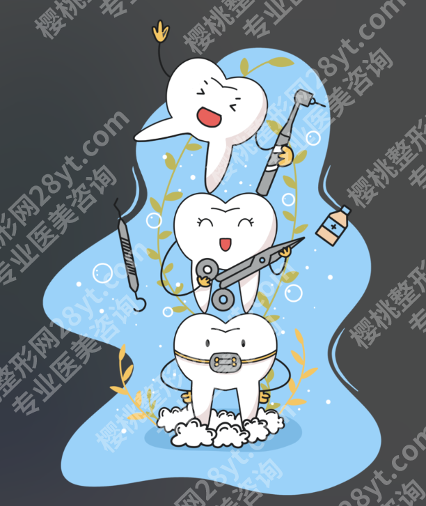 北医三院牙科怎么样?“牙科全能选手”,专科覆盖无死角