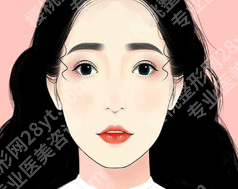 山东省立医院口腔颌面外科预约挂号如何？挂号方式|科室资料|案例赶紧看