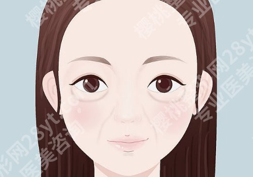 上海第九人民医院祛眼袋多少钱？低至6K起！医院信息、技术特色一览！