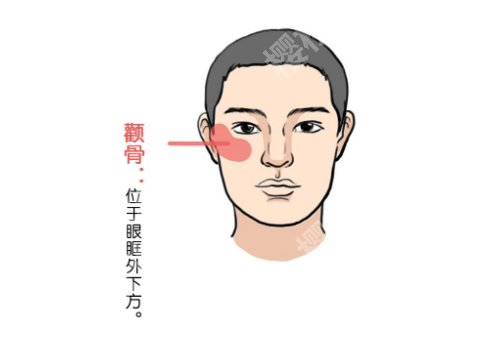 上海九院磨骨怎么样?多少钱?低至3w起!详细信息一览