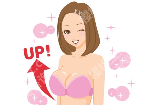 北京八大处隆胸价格是多少？2w起！常见问题解答一览