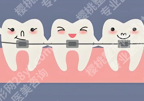 八大处口腔科厉害三个医生！孙晓梅、王玉华、丁波矫正技术妥妥在线