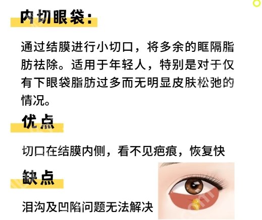 八大处整形收费标准!变美常见问题一站式掌握！