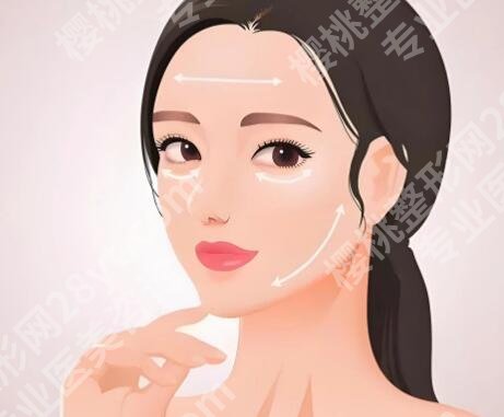 项昌峰怎么预约？经典案例|预约注意事项速存