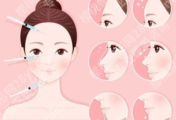 华西医院能打瘦脸吗？口碑点评、案例图鉴赏！戳进来看