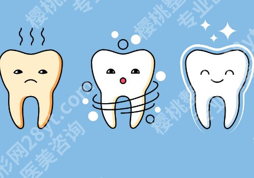 上海九医院牙科收费标准公布!一文讲述价格明细与医院亮点|案例