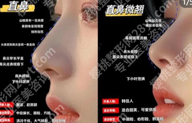 华西医院玻尿酸隆鼻价格多少？报价明细公布！一次说清不踩坑