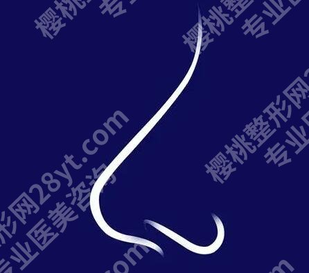 项昌峰怎么预约？擅长项目，坐诊医院简介，技术优势在线揭晓了