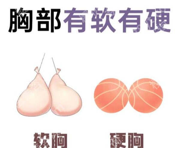 深圳北大医院隆胸多少钱？看这份价格攻略！不花冤枉钱