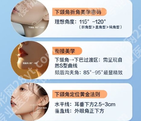 浙一医院磨骨手术价格表更新！磨骨瘦脸低至3万7！